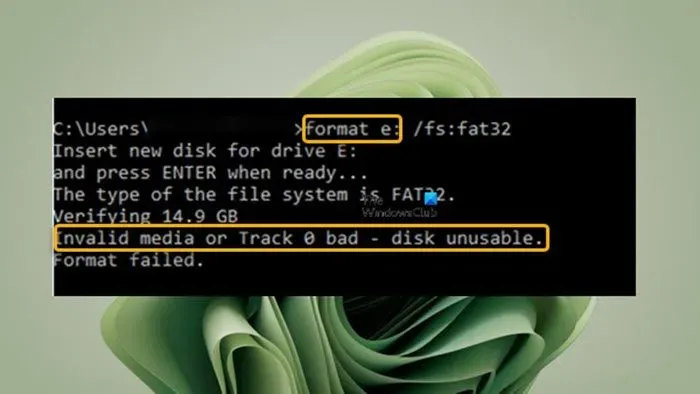 Ungültiges Medium oder Track 0 fehlerhaft – Festplatte unbrauchbar