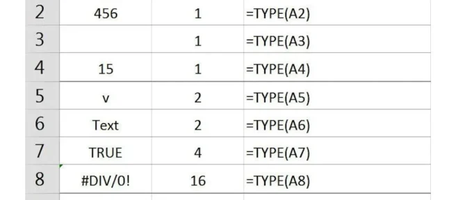 Usa la funzione TIPO di Excel per controllare il tipo di dati in una cella