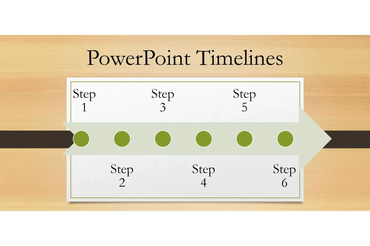 Come creare una sequenza temporale in PowerPoint