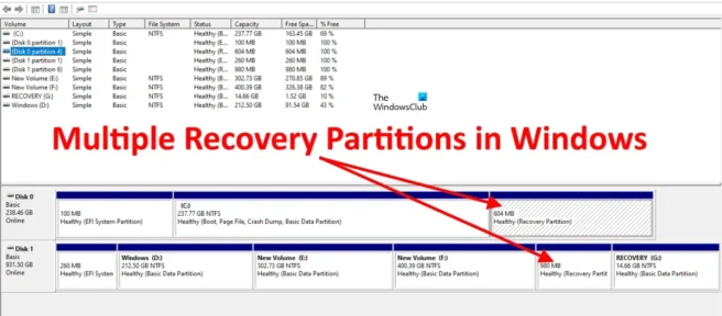 Windows 11 の複数の回復パーティション