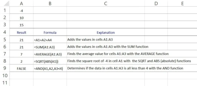 什麼是 Excel 中的公式以及如何使用它們？